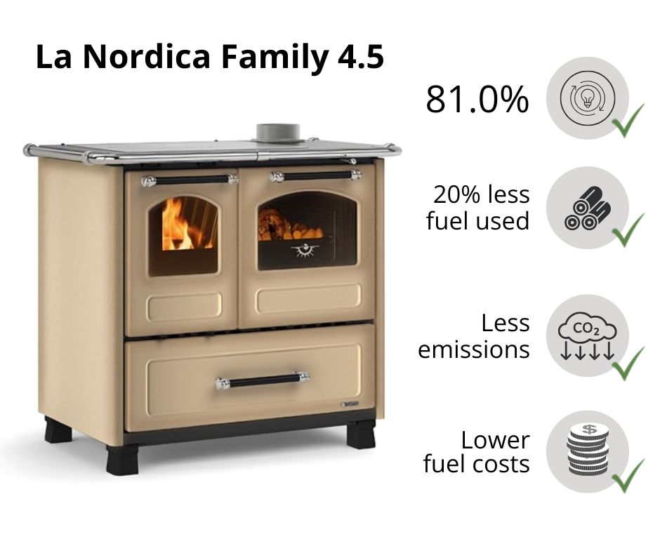 Italian wood burning stove